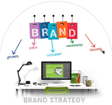 best seo company in delhi