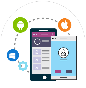 website designing company in india